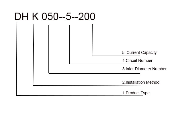 High Current Slip Ring DHK050 Naming Description