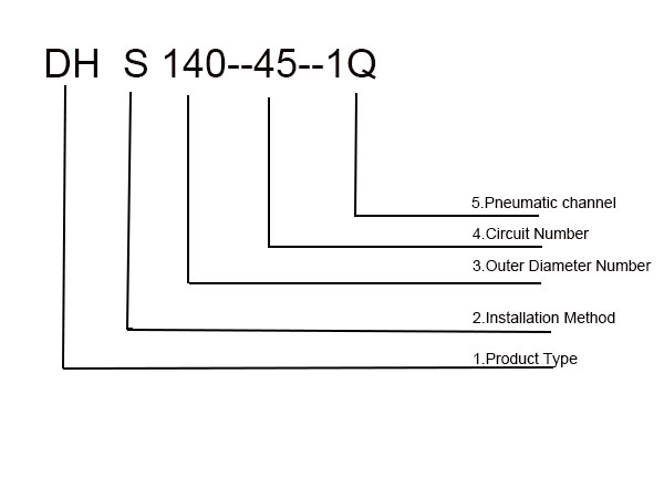 Pneumatic electrical slip ring dhs140 drawing